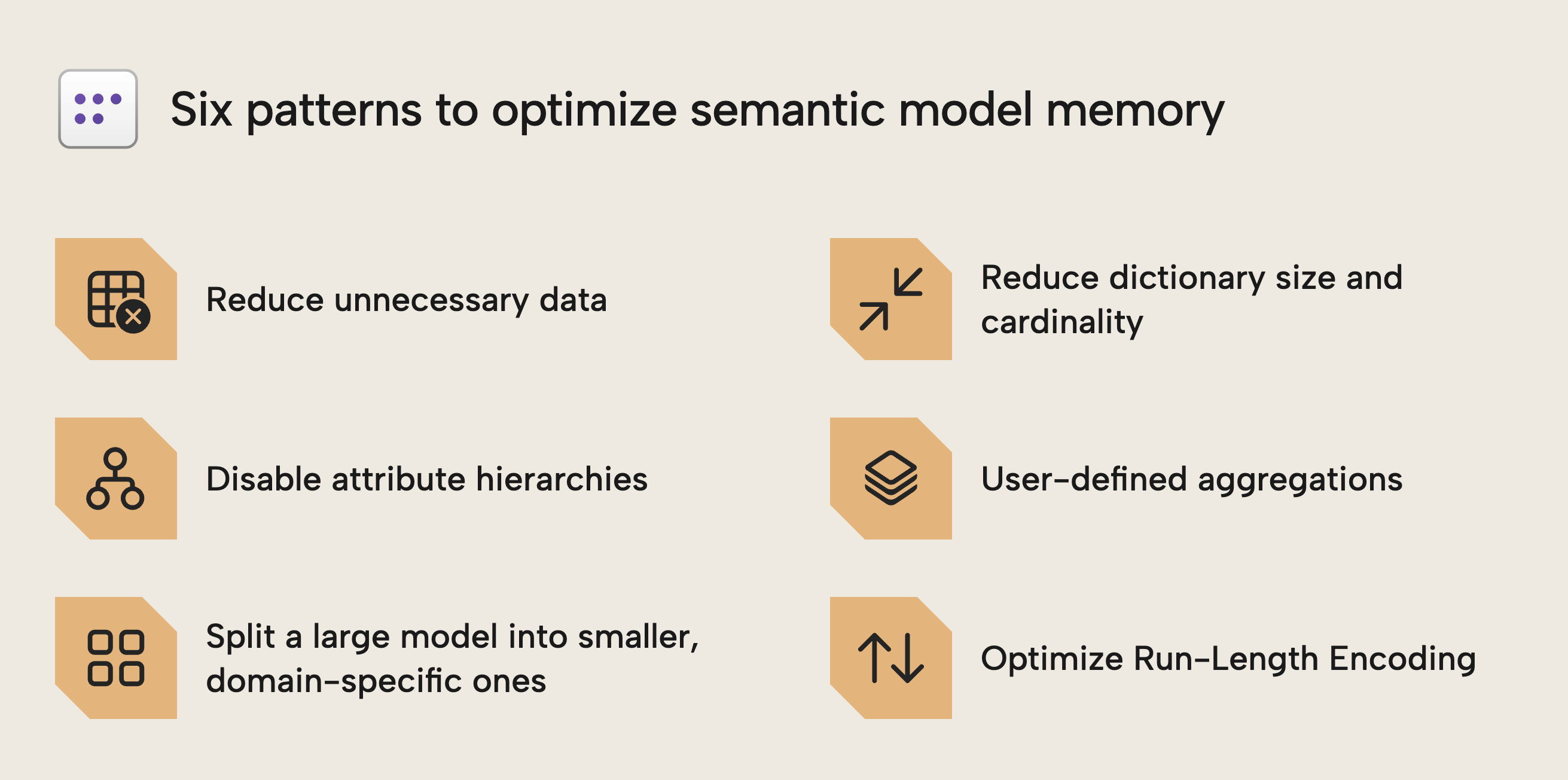 JB002 Figure 2 - Diagram showing six patterns to optimize semantic model memory: reduce unnecessary data, reduce dictionary size and cardinality, disable attribute hierarchies, user-defined aggregations, split a large model into smaller domain-specific ones, and optimize run-length encoding