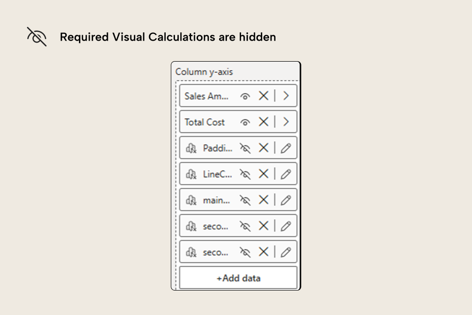 BA002 Figure 4 - All the visual calculations that are needed for the formatting of the chart must be hidden