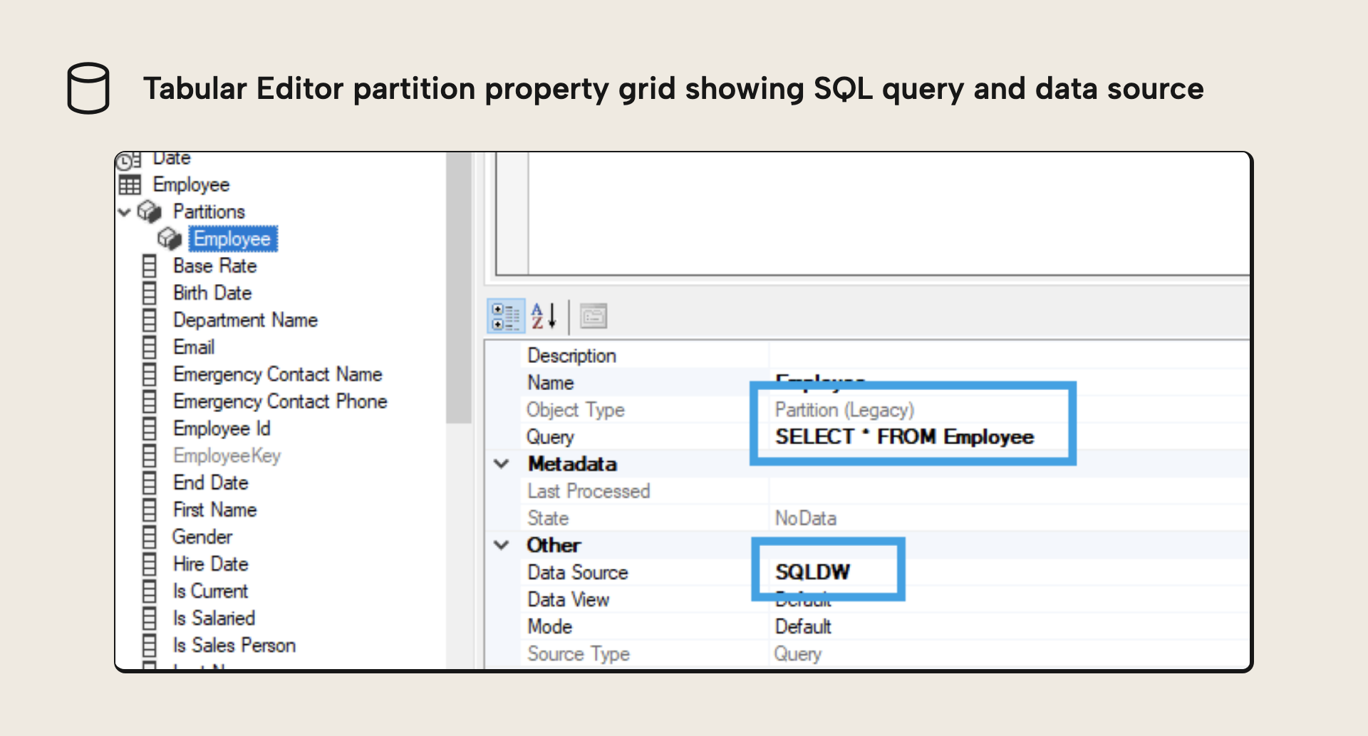 SQL query on partition