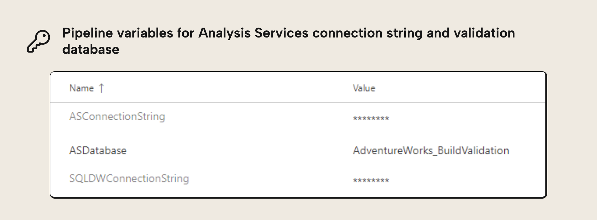 Adding secured pipeline variables for the Analysis Services connection string and database