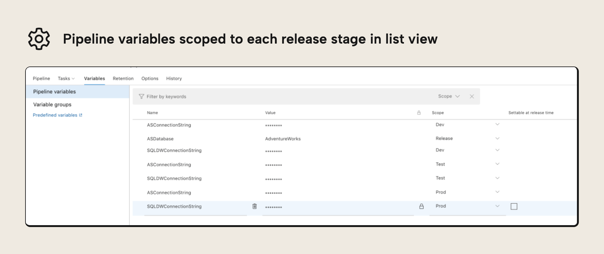 Scoping the pipeline variables to each release stage