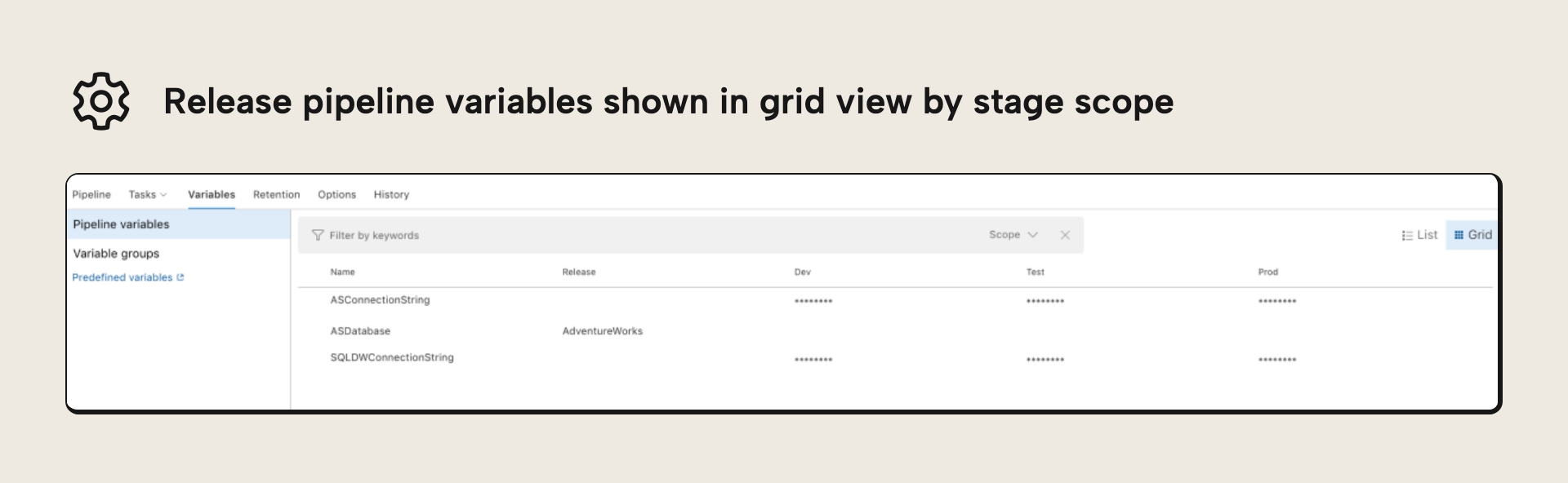 The release pipeline variables shown in grid view by stage