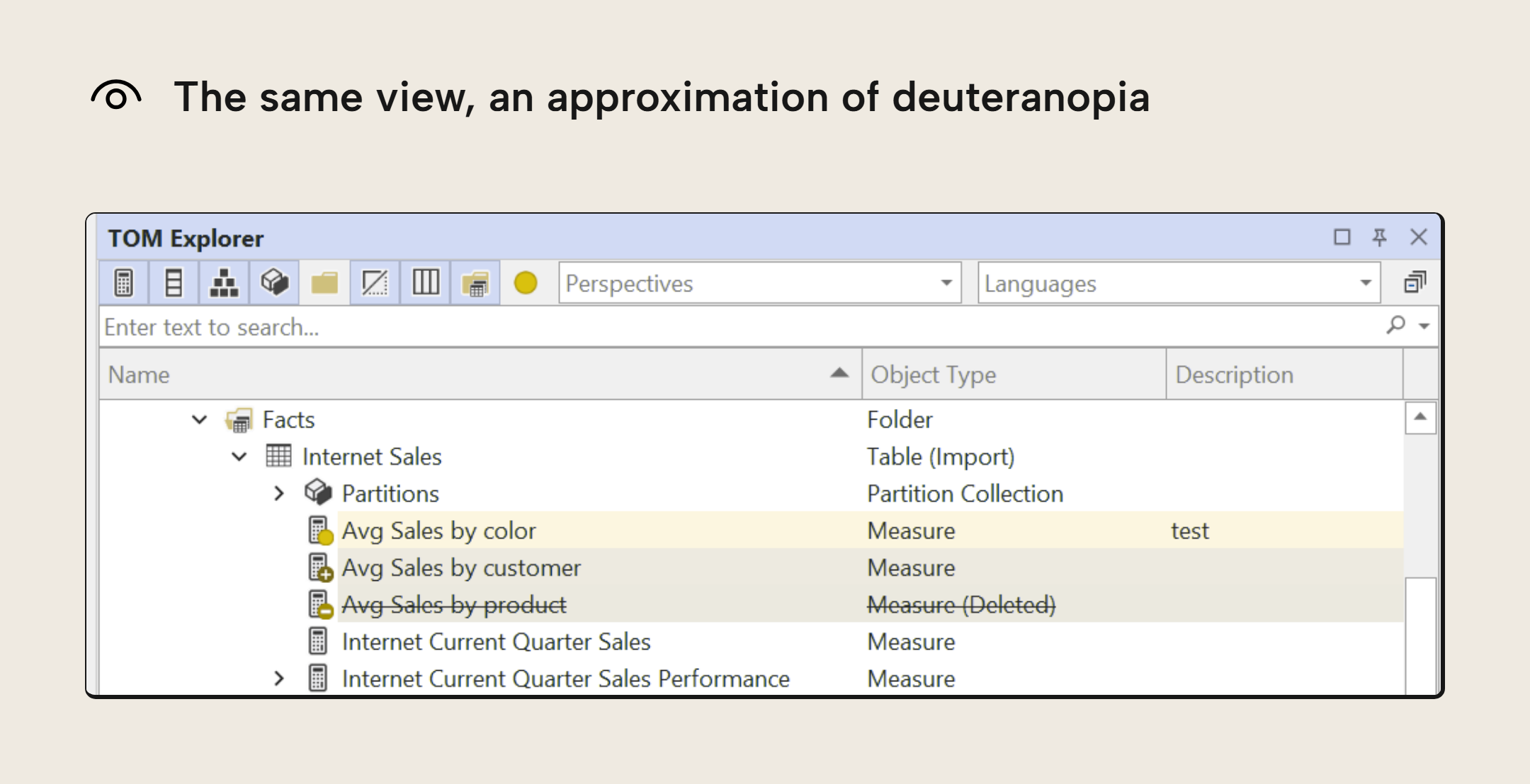 The same TOM Explorer screenshot, passed through a simulation of deuteranopia. The edited measure still stands out on a light yellow background. The added measure and the deleted measure now have almost the same beige background, and their plus and minus badges have the same olive color, so only the badge shapes and the struck-through text still tell them apart. The simulation is an approximation.
