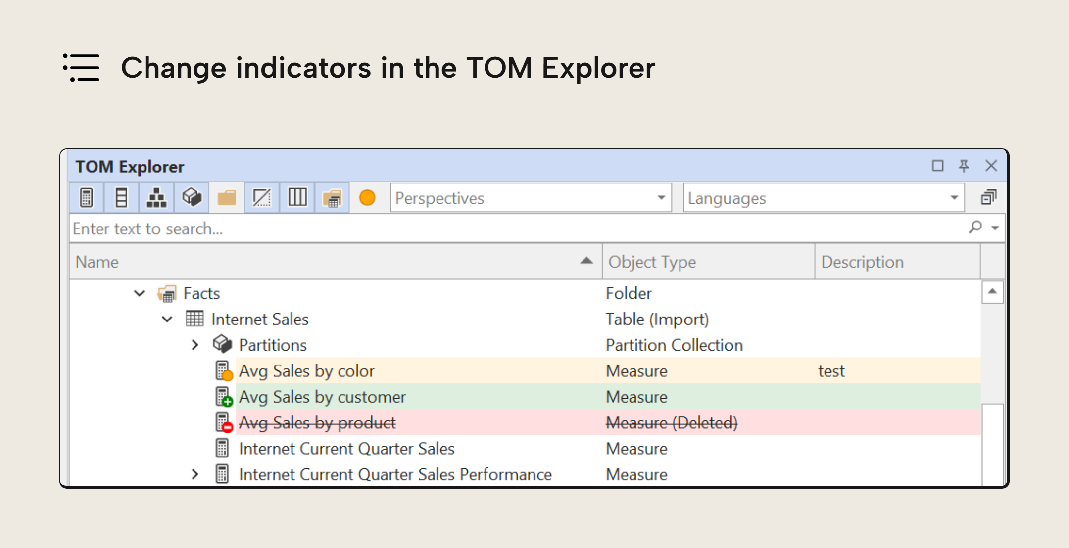 The TOM Explorer shows three changed measures in the Internet Sales table. Avg Sales by color was edited and has an orange background and an orange dot badge. Avg Sales by customer was added and has a green background and a green plus badge. Avg Sales by product was deleted and has a red background, a red minus badge, and struck-through text.