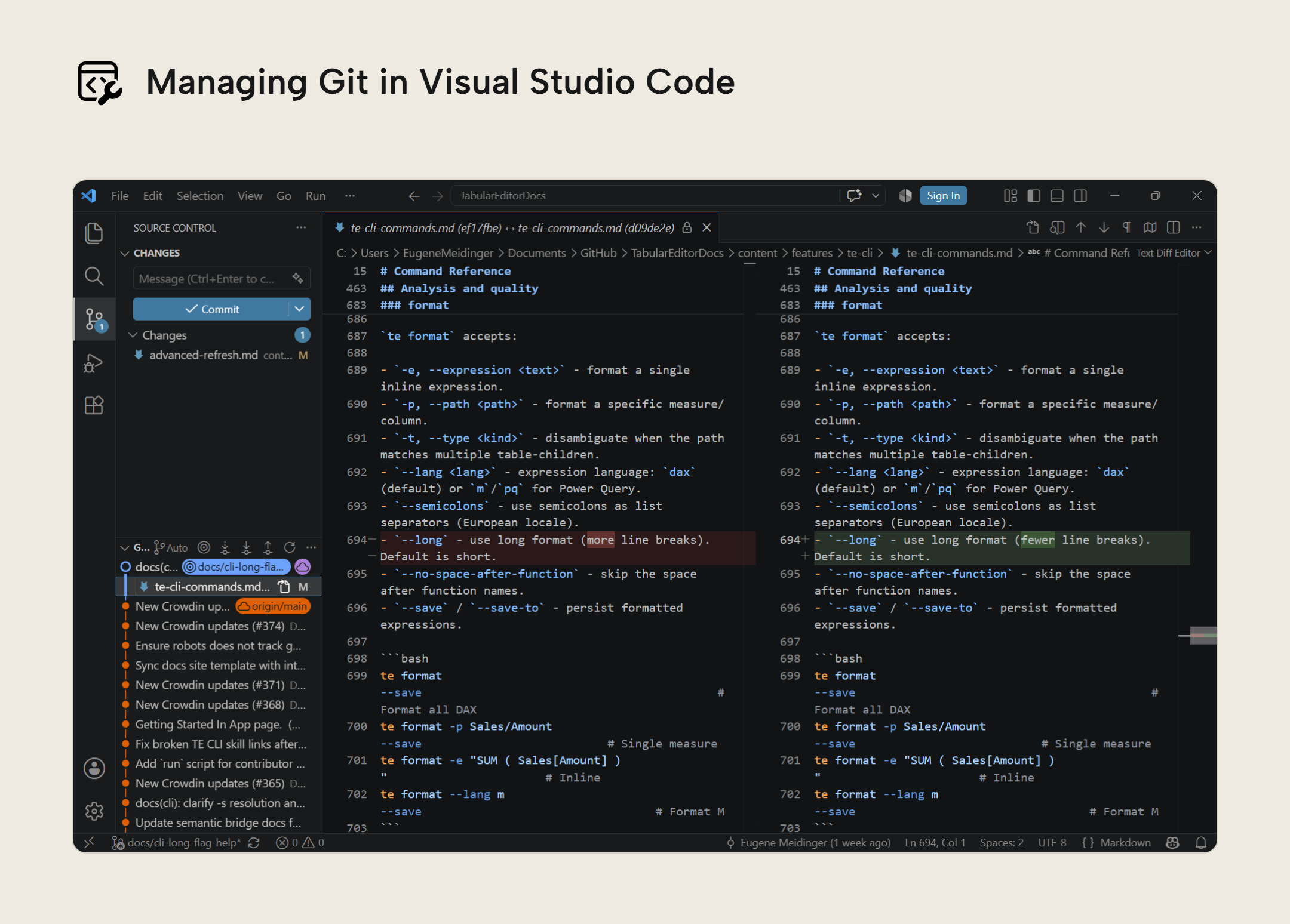 EM008 Figure 3 - The Source Control panel in Visual Studio Code, showing one modified file ready to commit above a list of recent commits, beside a side-by-side diff of te-cli-commands.md in which a single word on line 694 has changed from more to fewer, highlighted on both sides