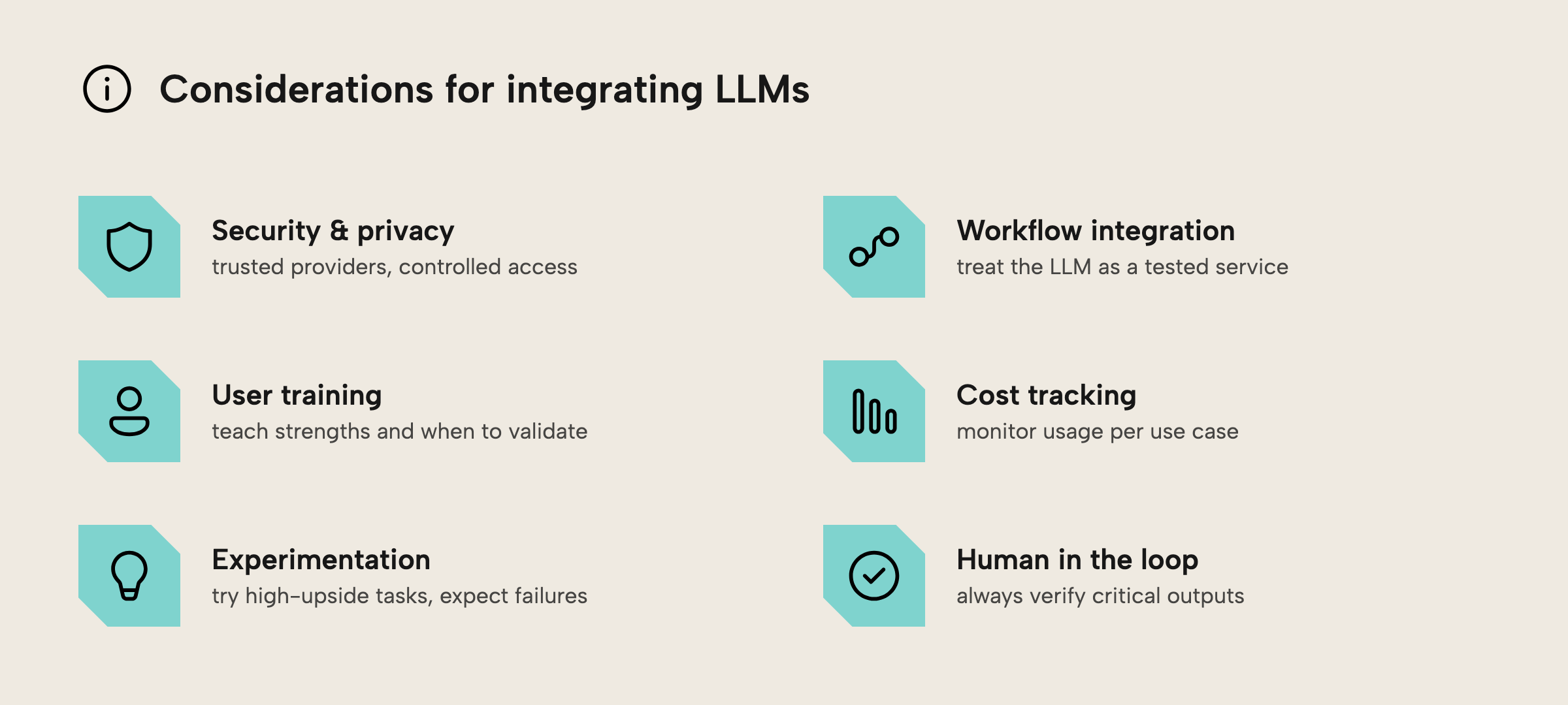 Six considerations for integrating LLMs and semantic models: security and privacy, workflow integration, user training, cost tracking, experimentation, and keeping a human in the loop