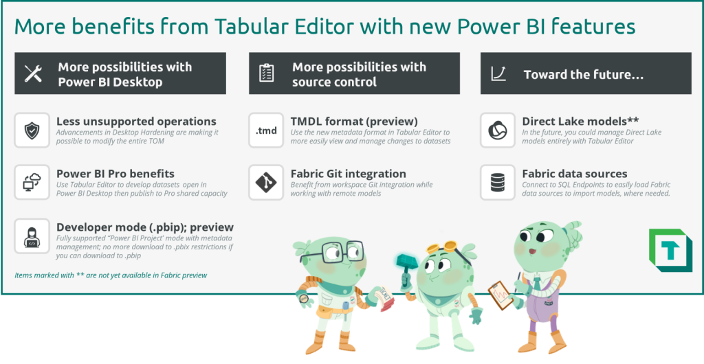 More benefits from Tabular Editor with new Power BI features