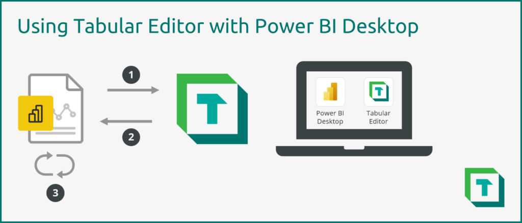 Using Tabular Editor with Power BI Desktop