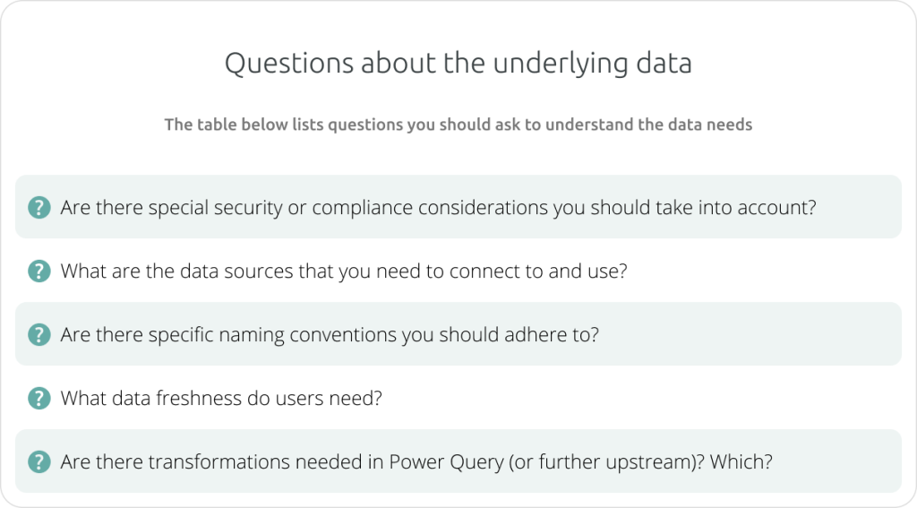 Questions about the underlying data
