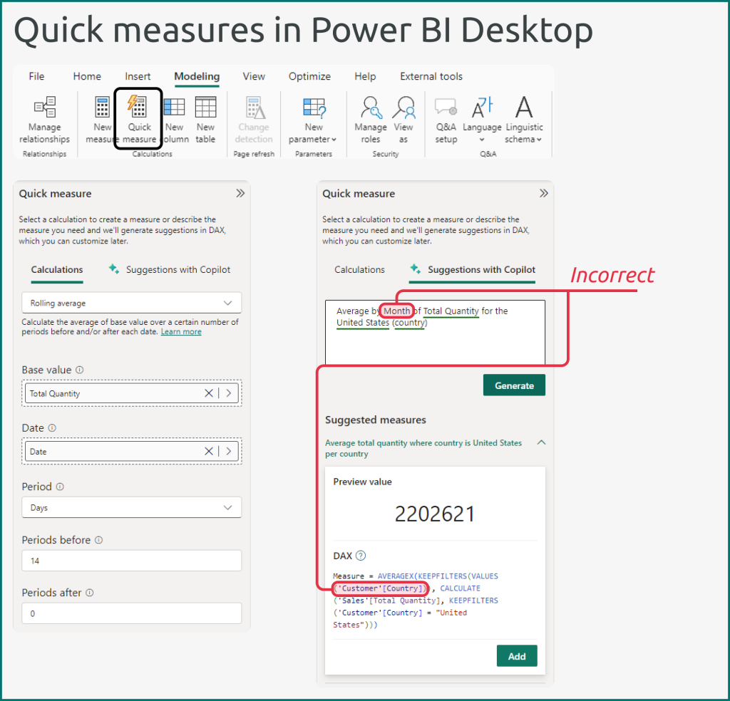 You can insert quick measures, which are ready-made patterns for DAX expressions you can use