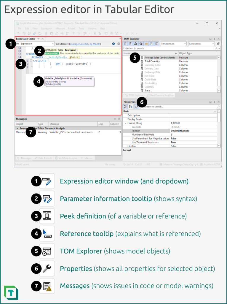 The expression editor window in Tabular Editor