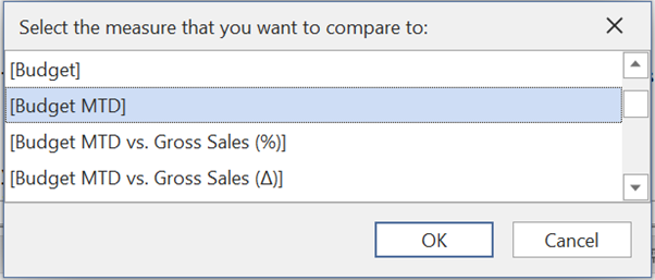 Follow the instructions to select the fields (measures and columns) that will be used in the visual. You should ensure that these fields are created (and validated) before creating your visual.