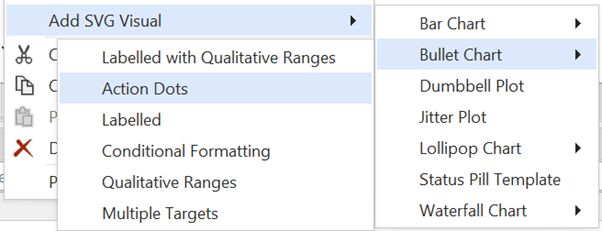 You can add the script to your macros. You can save scripts into folders by including a backslash (“\”) in their name. Here, the macro name is Add SVG Visual\Bullet Chart\Action Dots.