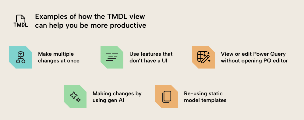 Five ways the TMDL view can save you time