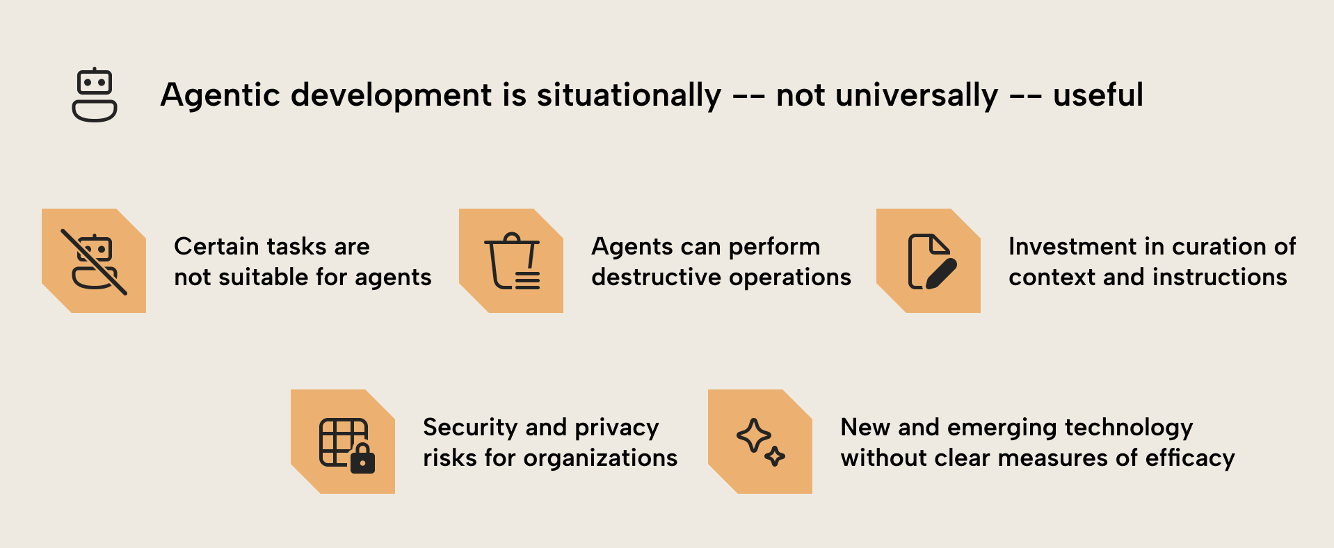 KB037 Figure 4 - Agentic development in Power BI is context-dependent; it's not a replacement for traditional tools. The bullet points below summarize why