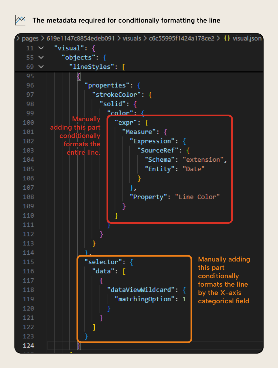 KB041 Figure 7 - JSON code snippet from Power BI report metadata showing the visual.json file structure with highlighted sections for strokeColor expression and dataViewWildcard selector properties required for conditional line formatting
