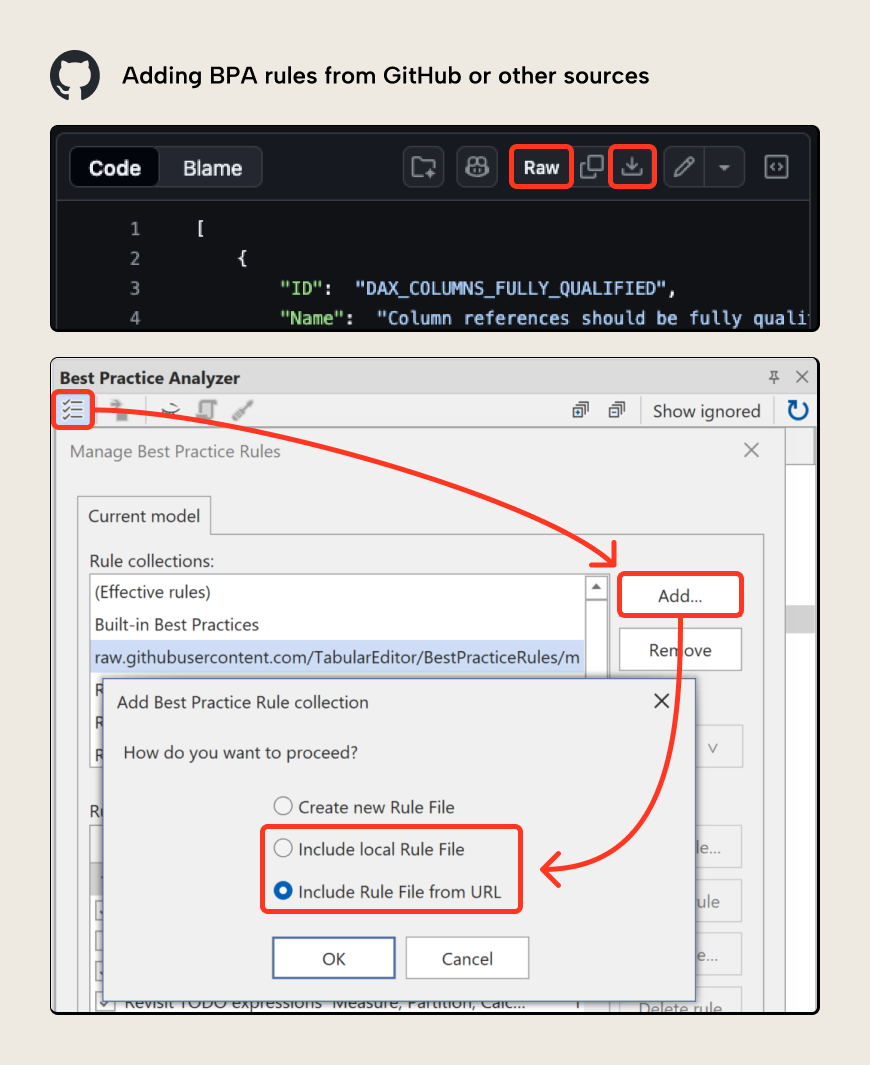 KB042 Figure 3 - Tabular Editor interface showing how to add BPA rules from a GitHub URL by clicking the Raw button on a JSON rule file and pasting the URL into the Manage Best Practice Rules dialog