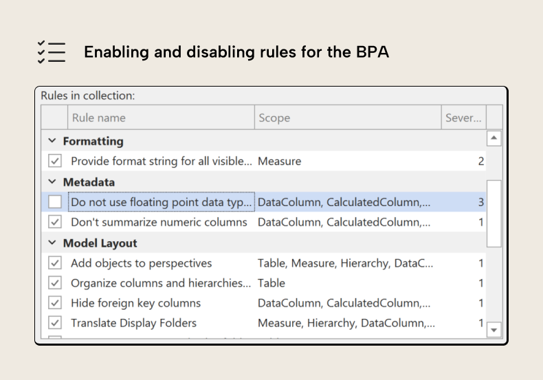 KB042 Figure 4 - BPA rule collection in Tabular Editor showing checkboxes to enable or disable individual rules across categories like Formatting, Metadata, and Model Layout