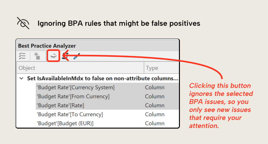 KB042 Figure 6 - Best Practice Analyzer showing the ignore button for dismissing false positive BPA issues like IsAvailableInMdx warnings on Budget Rate columns