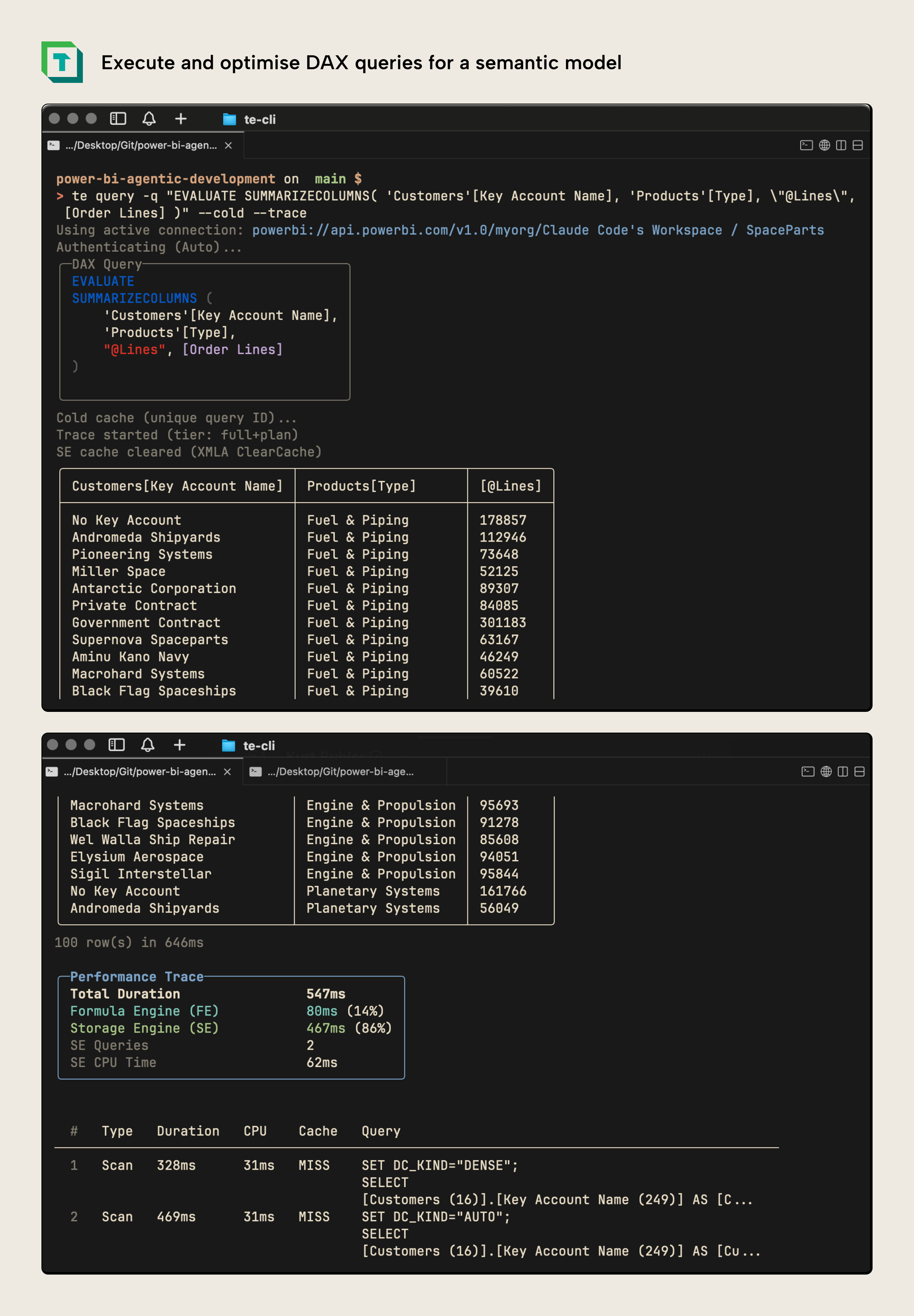 KB044 Figure 12 - The Tabular Editor CLI executing a DAX SUMMARIZECOLUMNS query against a semantic model, showing query results in a formatted table followed by a performance trace with Formula Engine and Storage Engine timing breakdowns