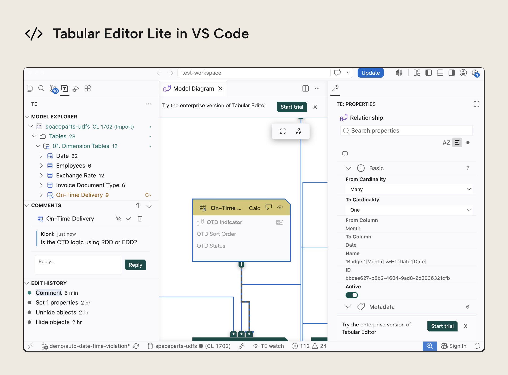 Tabular Editor Lite open in VS Code, showing the model explorer, a comment thread on the On-Time Delivery table, a model diagram tab, and the properties pane for a relationship