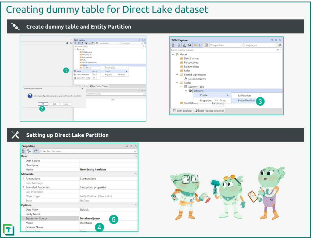 Step III: Create a Temporary Direct Lake Partition