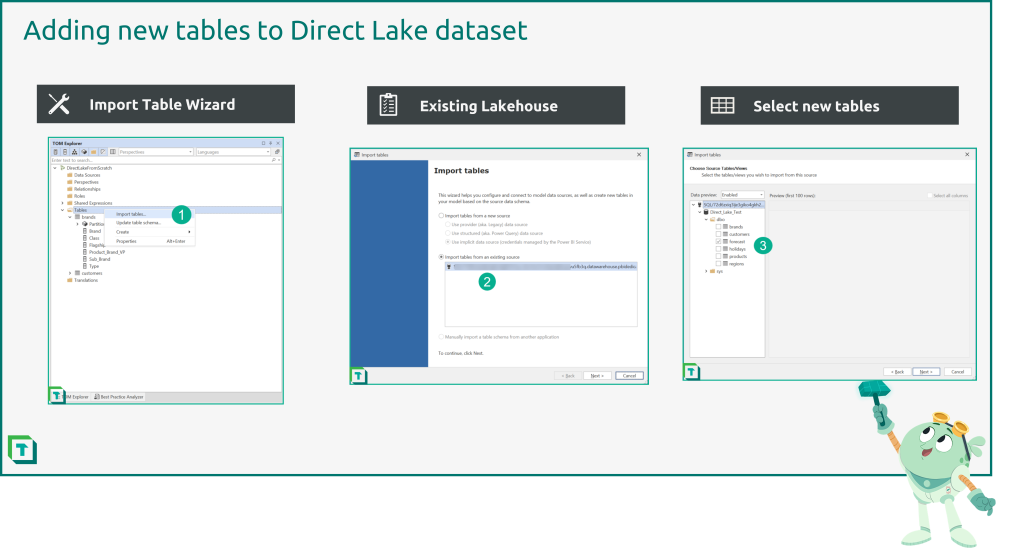 Easily add new tables using the existing dataset