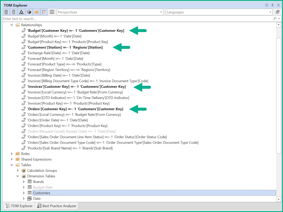 Highlighting relationships connected to a table, the same functionality also exists on columns