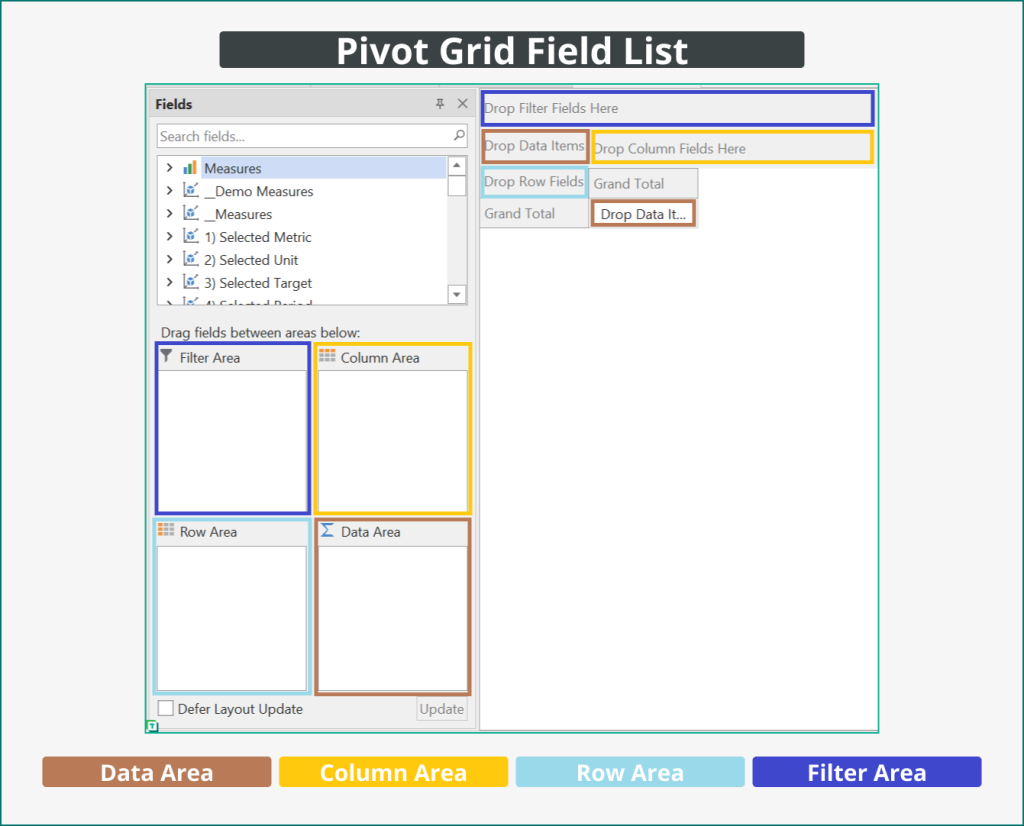 Pivot Grid Field list