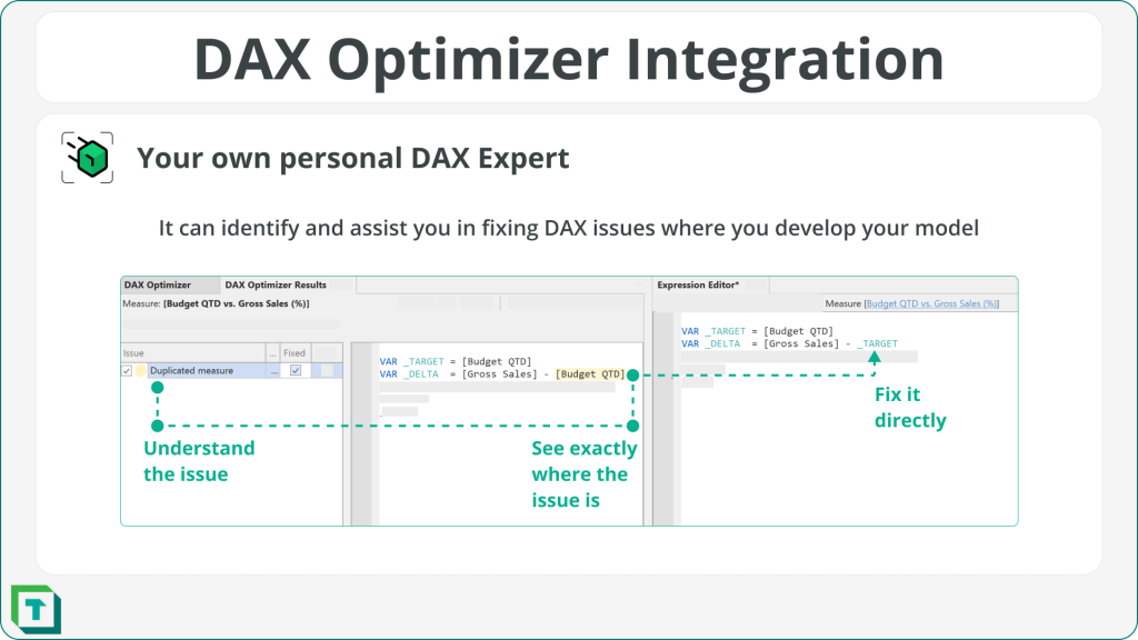 Figure 1: DAX Optimizer integration helps you understand DAX issues, locate them, and fix them inside Tabular Editor 3