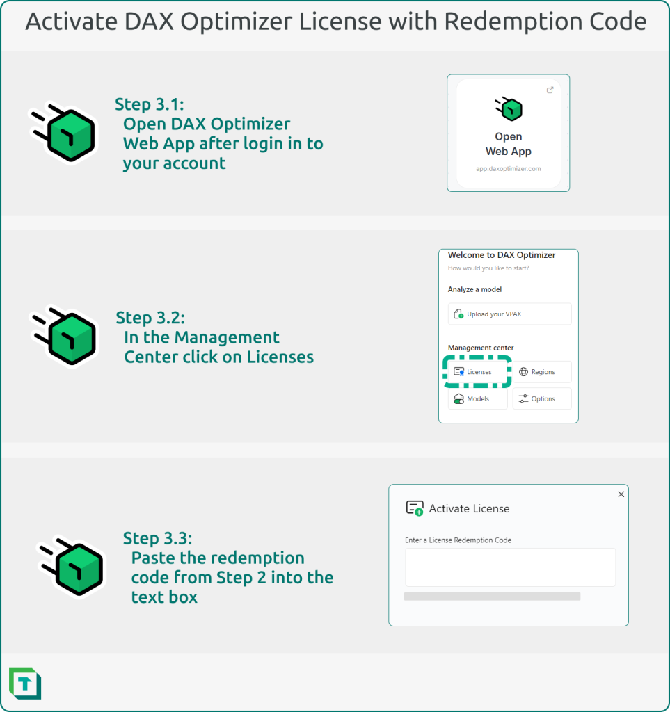 Activate the DAX Optimizer license with redemption code