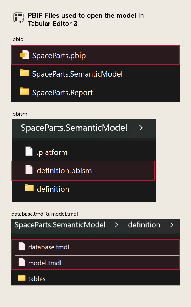 Tabular Editor 3 October 2025 release