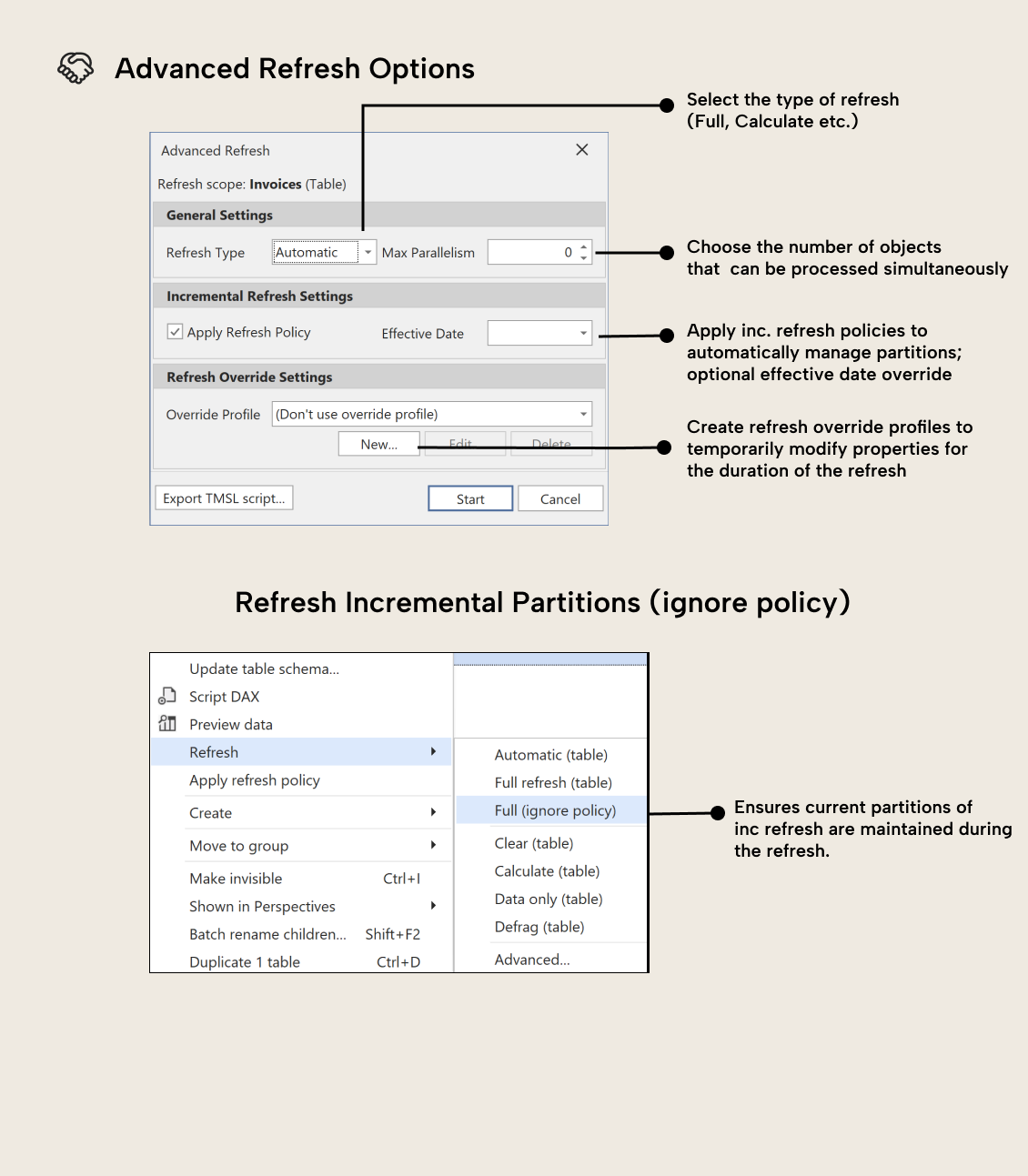 ML022 Figure 6 - The options the new advanced refresh dialog box gives the user: Refresh type, Max Parallelism, Incremental refresh settings and refresh override settings
