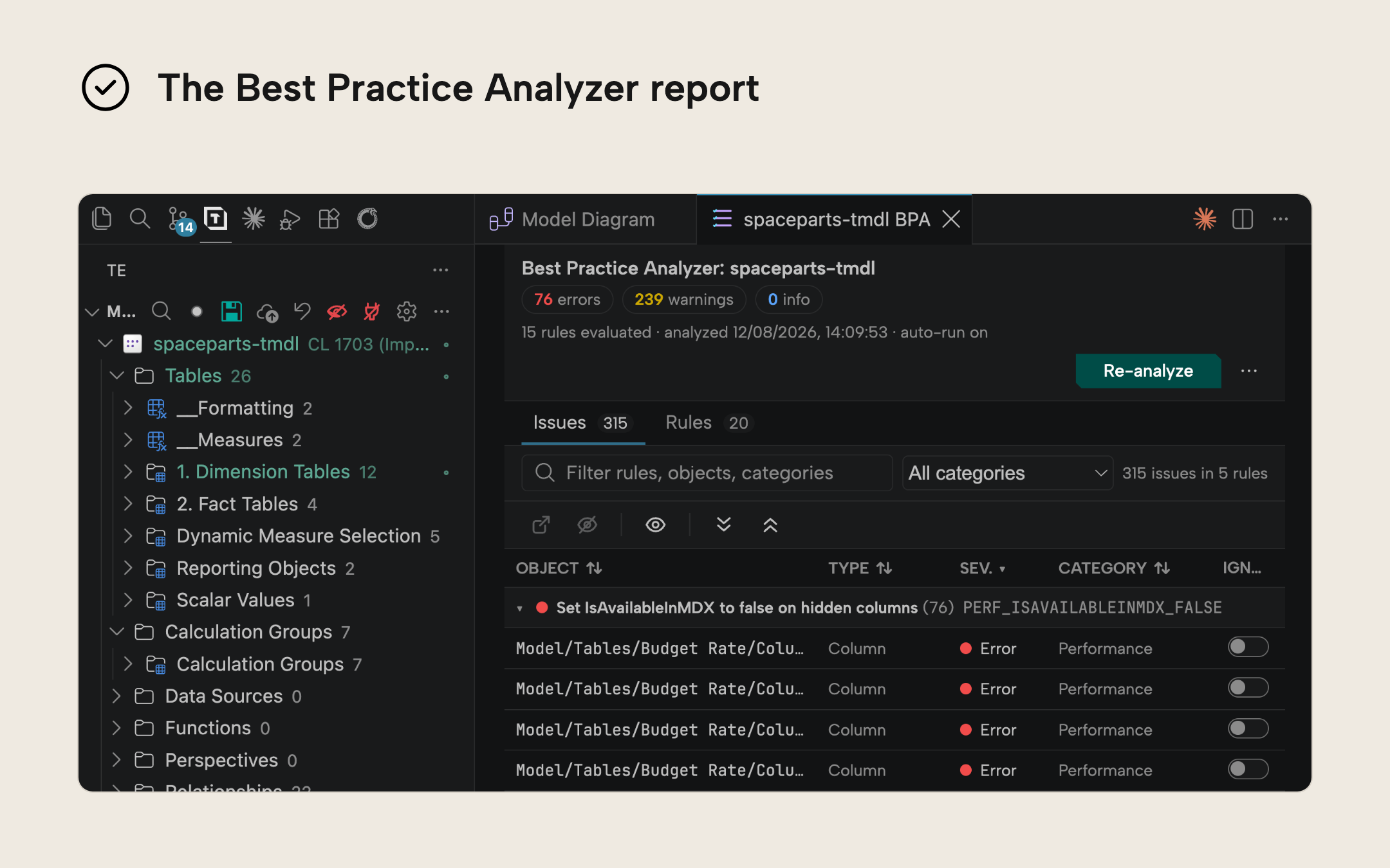RV022 Figure 6 - The Best Practice Analyzer report listing issues by rule, with errors and warnings summarized at the top