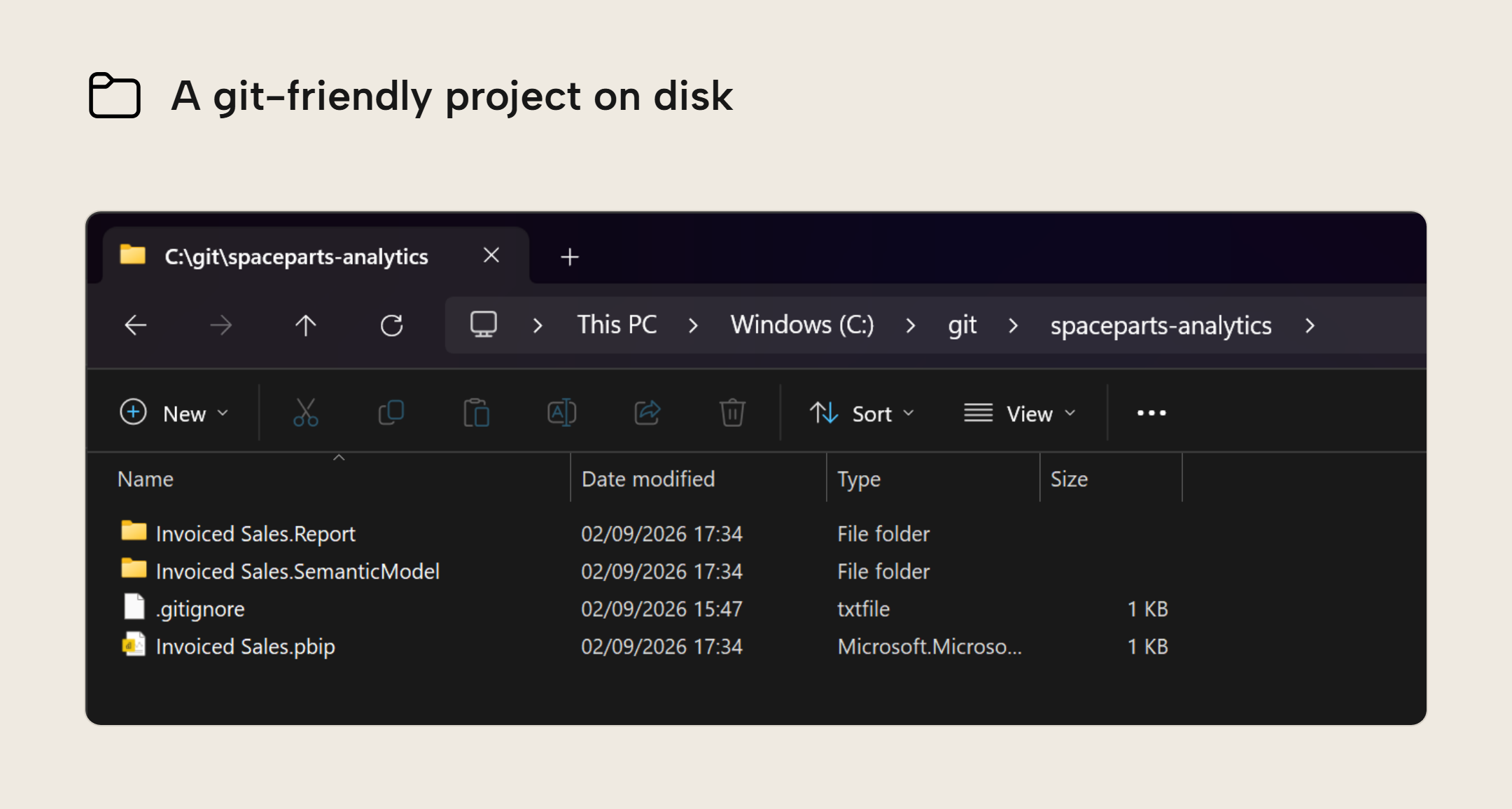 File Explorer at C:\git\spaceparts-analytics showing the saved project: the Invoiced Sales.Report and Invoiced Sales.SemanticModel folders, an Invoiced Sales.pbip file, and a .gitignore file