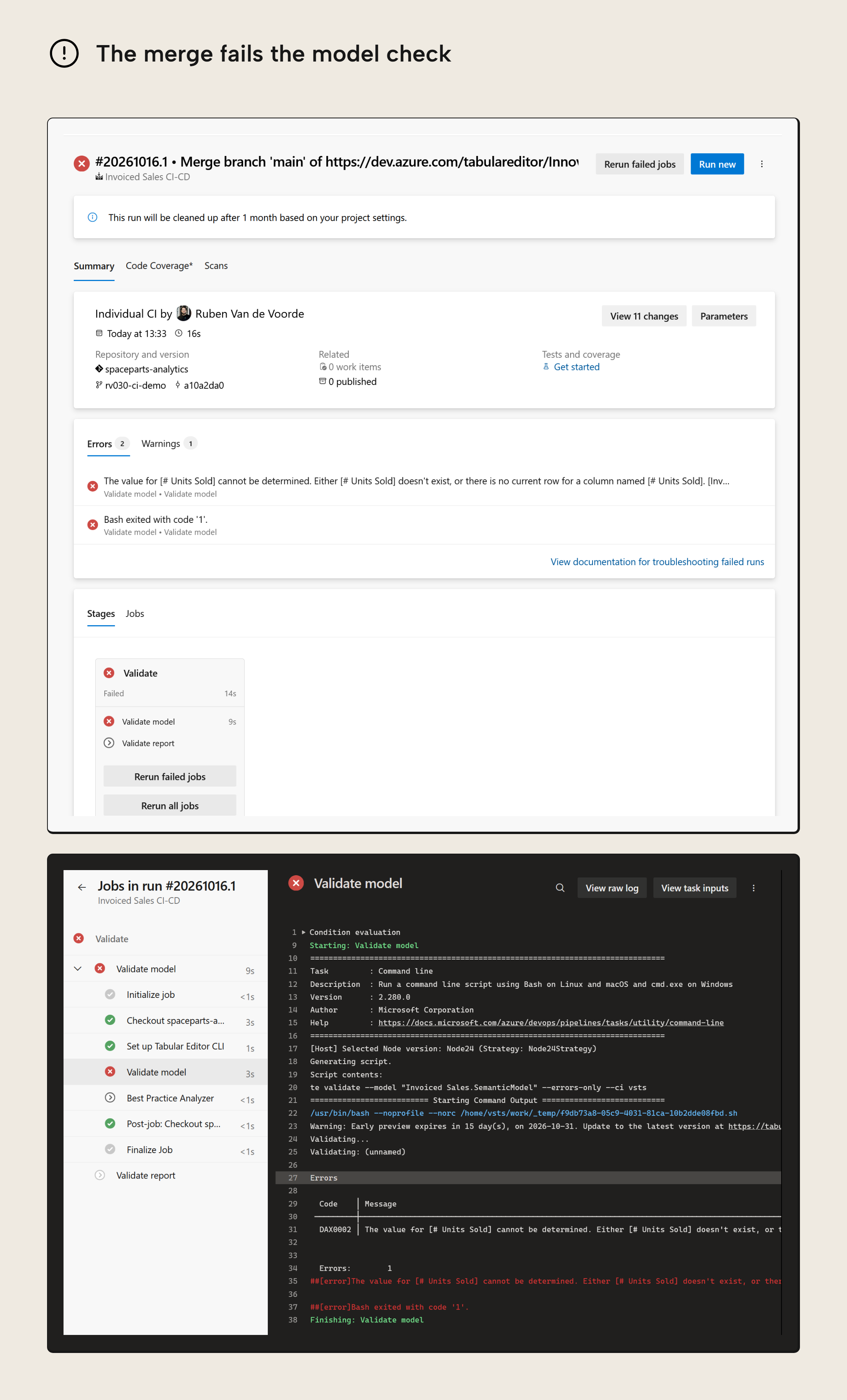 Azure DevOps run for the merge commit in the Invoiced Sales CI-CD pipeline: the Validate model job failed with the DAX0002 error on [# Units Sold] and Bash exited with code 1, Validate report did not run, and the job log shows the te validate output with the error
