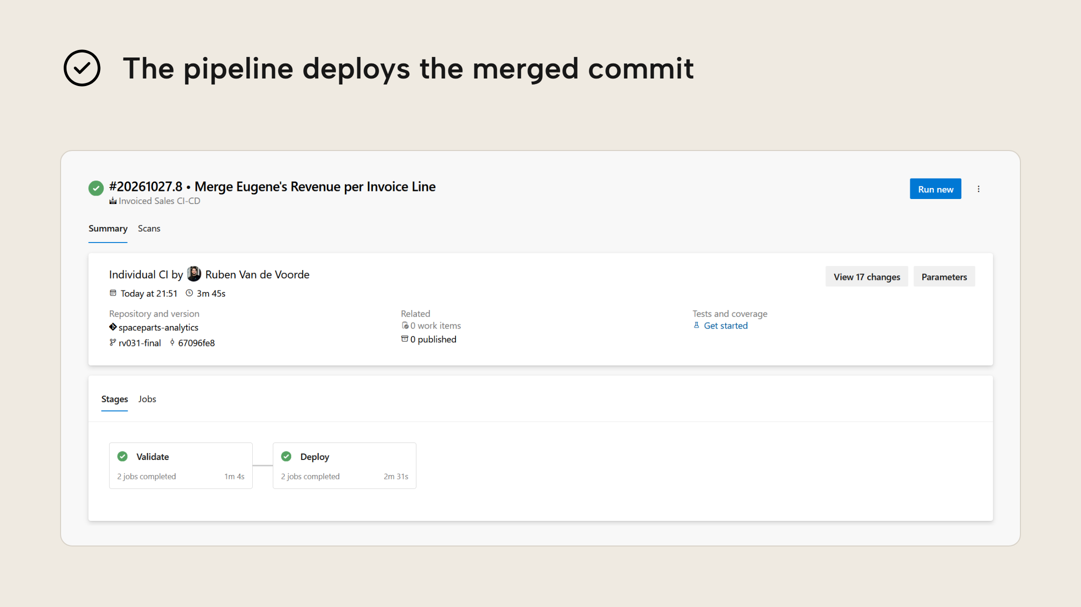 Azure DevOps summary of run #20261027.8 "Merge Eugene's Revenue per Invoice Line" of the pipeline Invoiced Sales CI-CD, started by Individual CI on branch rv031-final at commit 67096fe8, with the stages Validate and Deploy both succeeded with 2 jobs each