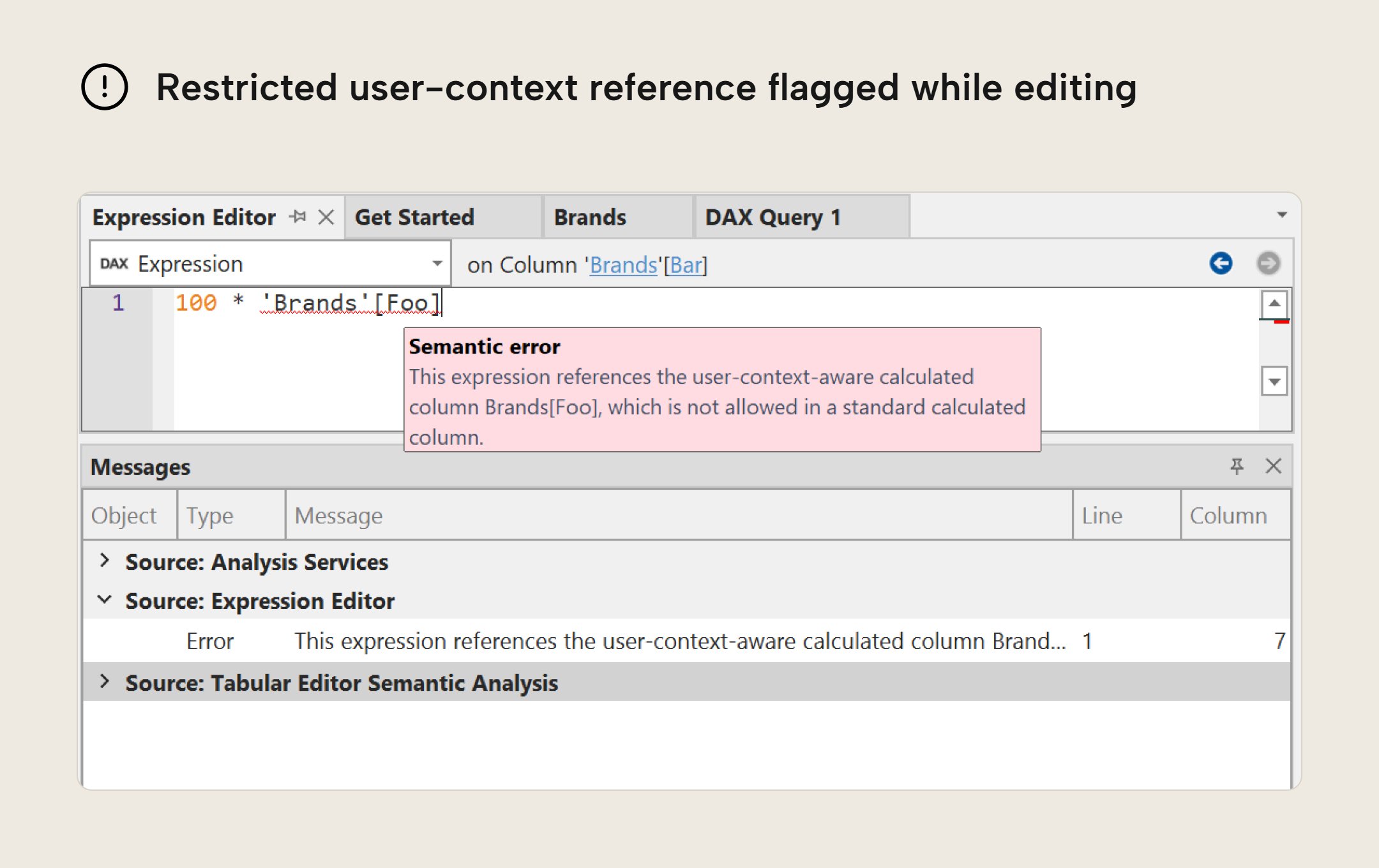 The Expression Editor flags a standard calculated column that references the user-context-aware calculated column Brands[Foo], and the Messages pane lists the same error.